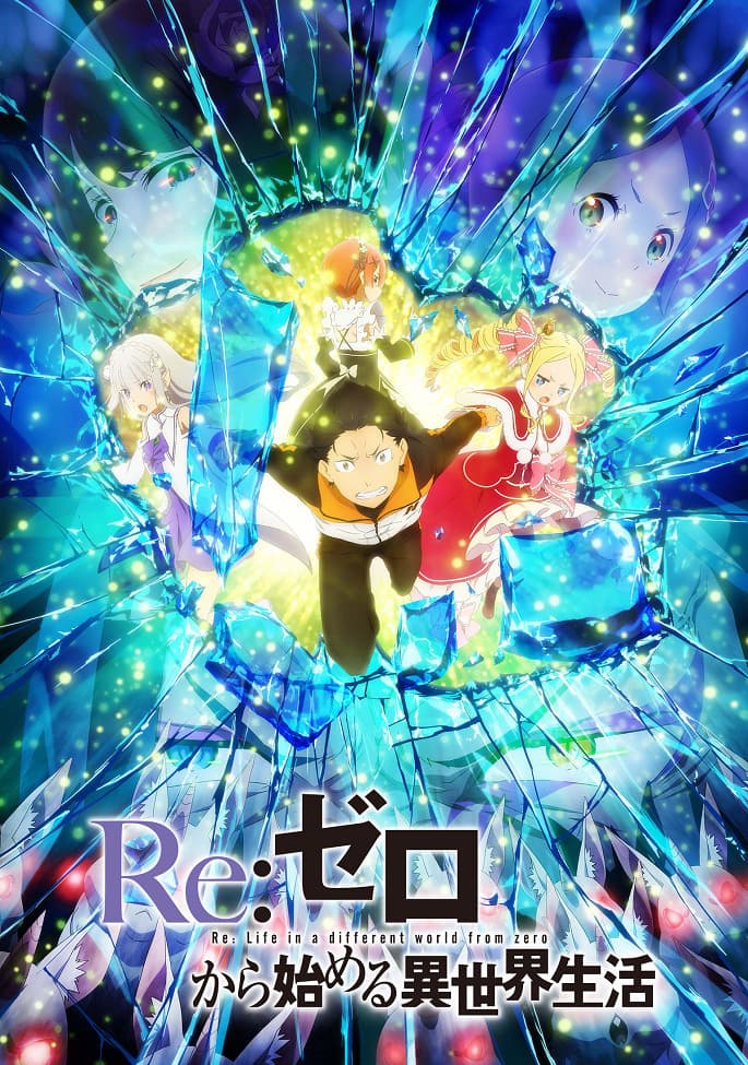 Re:Zero. Жизнь с нуля в альтернативном мире 2 | Часть 2